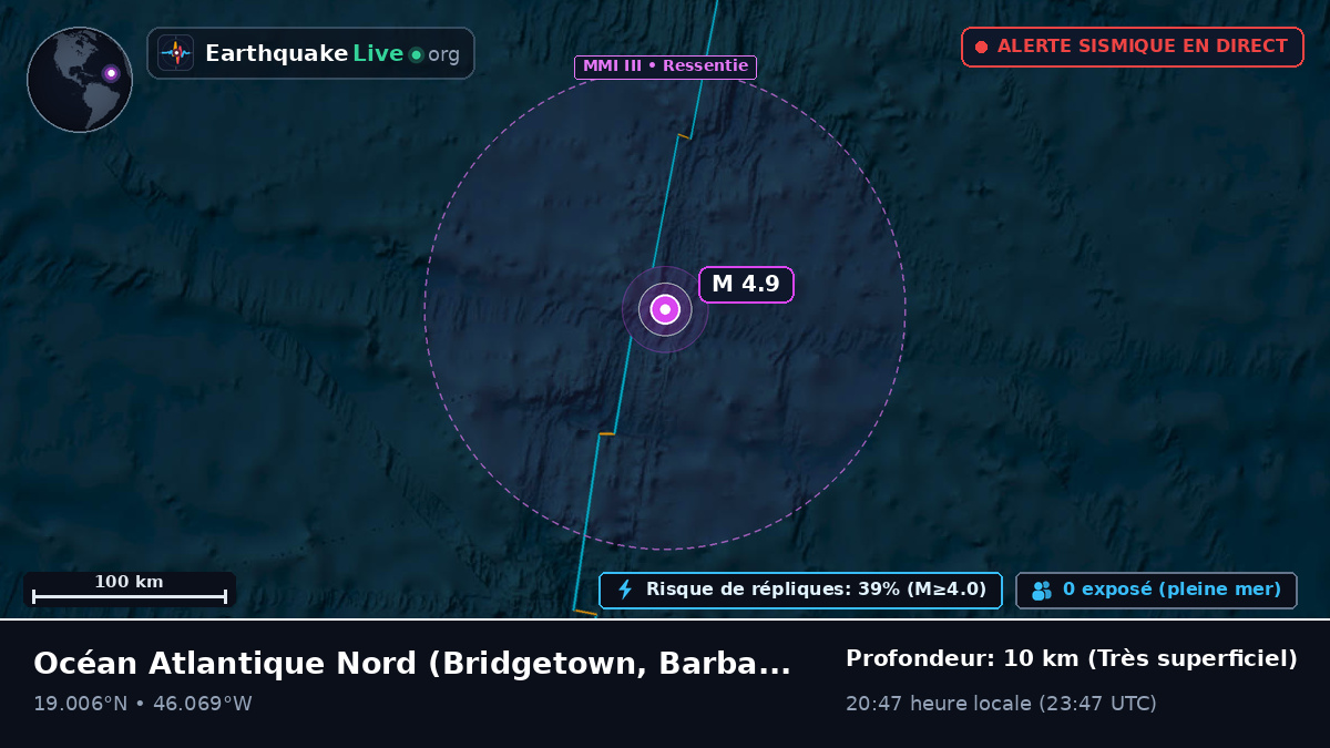 Océan Atlantique Nord (Barbados)