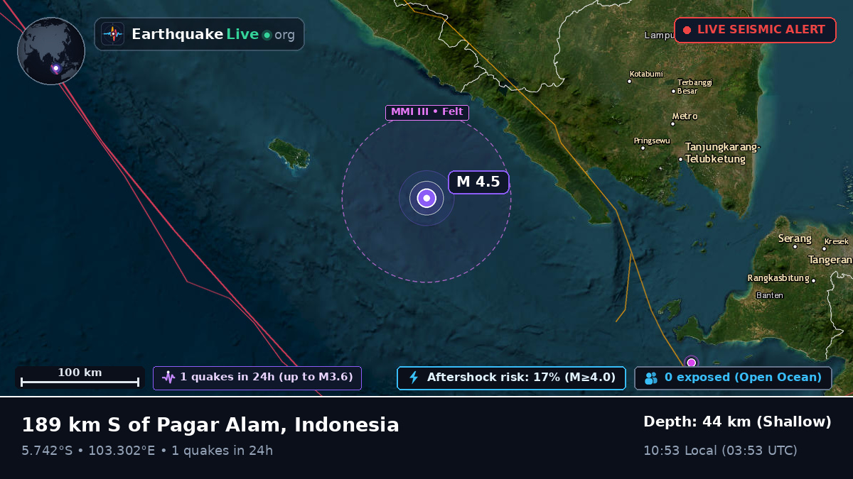 Off the coast of Bandar Lampung, Indonesia