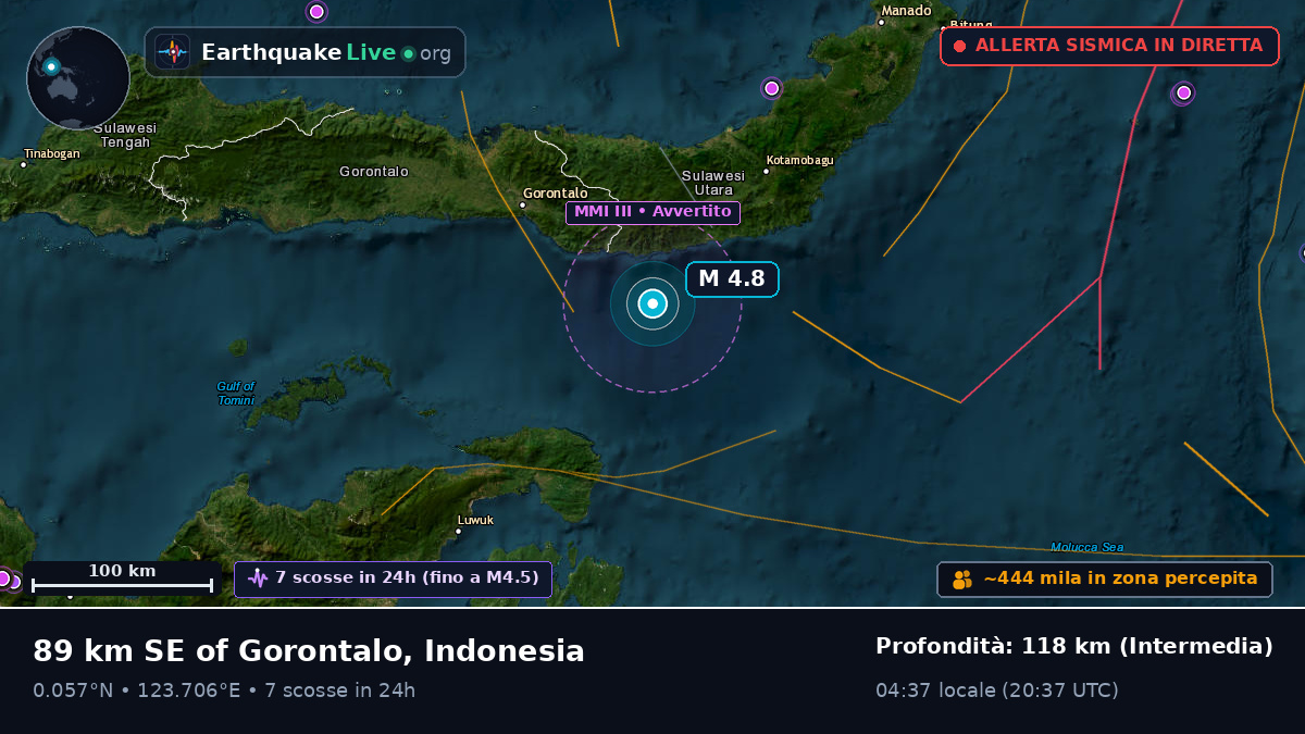 Mare delle Molucche (Indonesia)