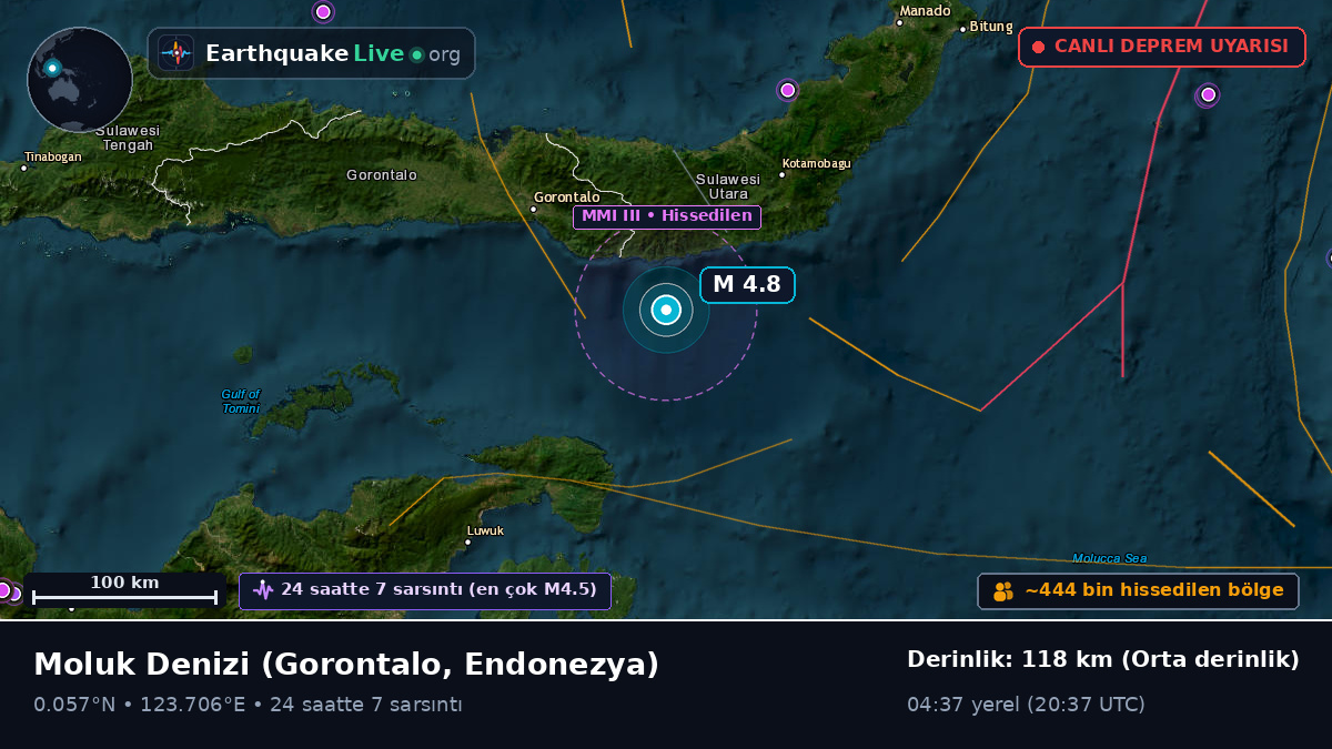 Moluk Denizi (Endonezya)