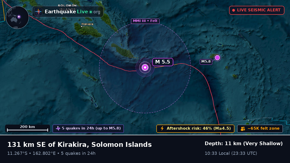 Coral Sea (Solomon Islands)