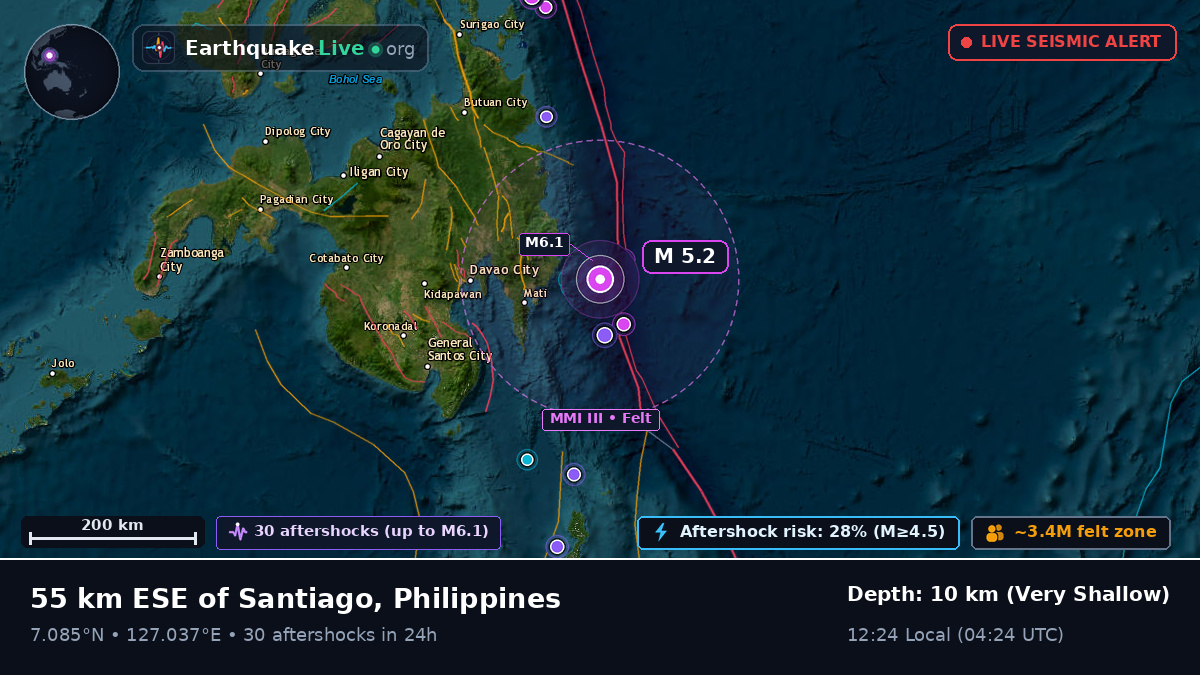 Philippine Sea (Philippines)
