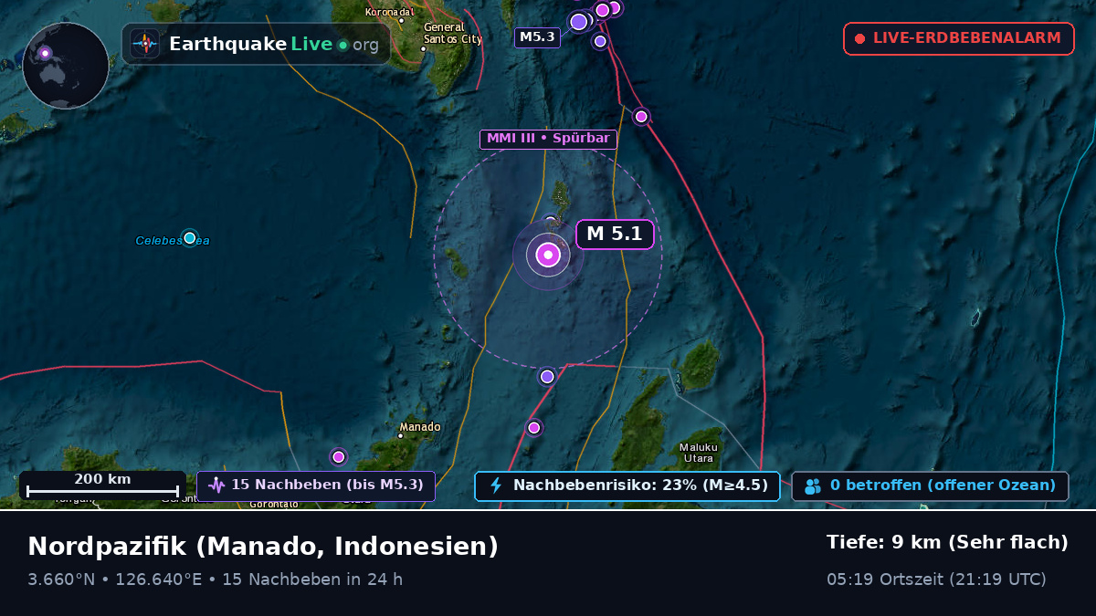 Nordpazifik (Indonesien)