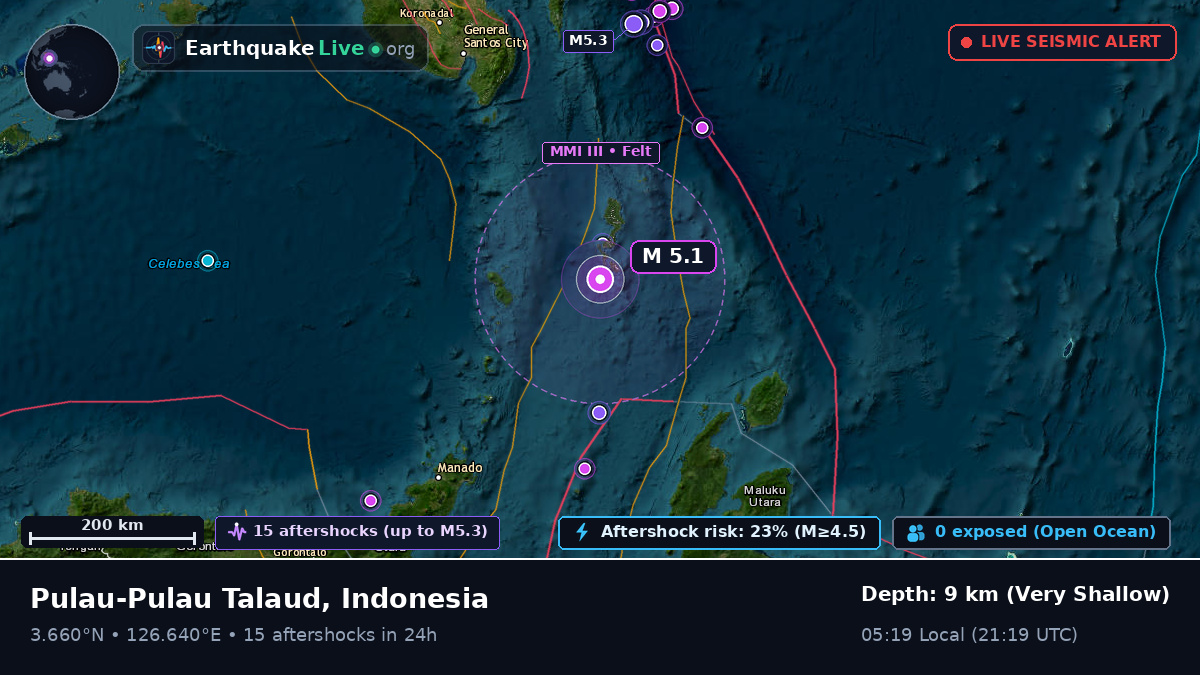 North Pacific Ocean (Indonesia)