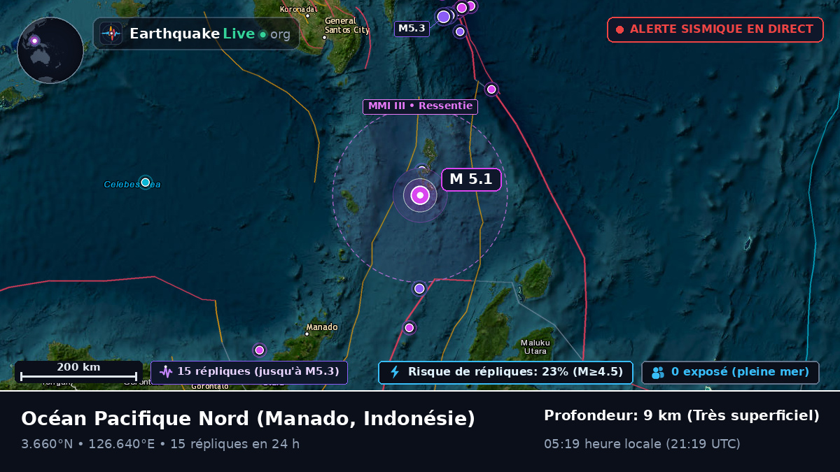 Océan Pacifique Nord (Indonésie)