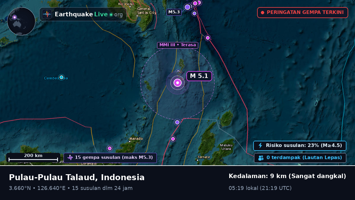 Samudra Pasifik Utara (Indonesia)