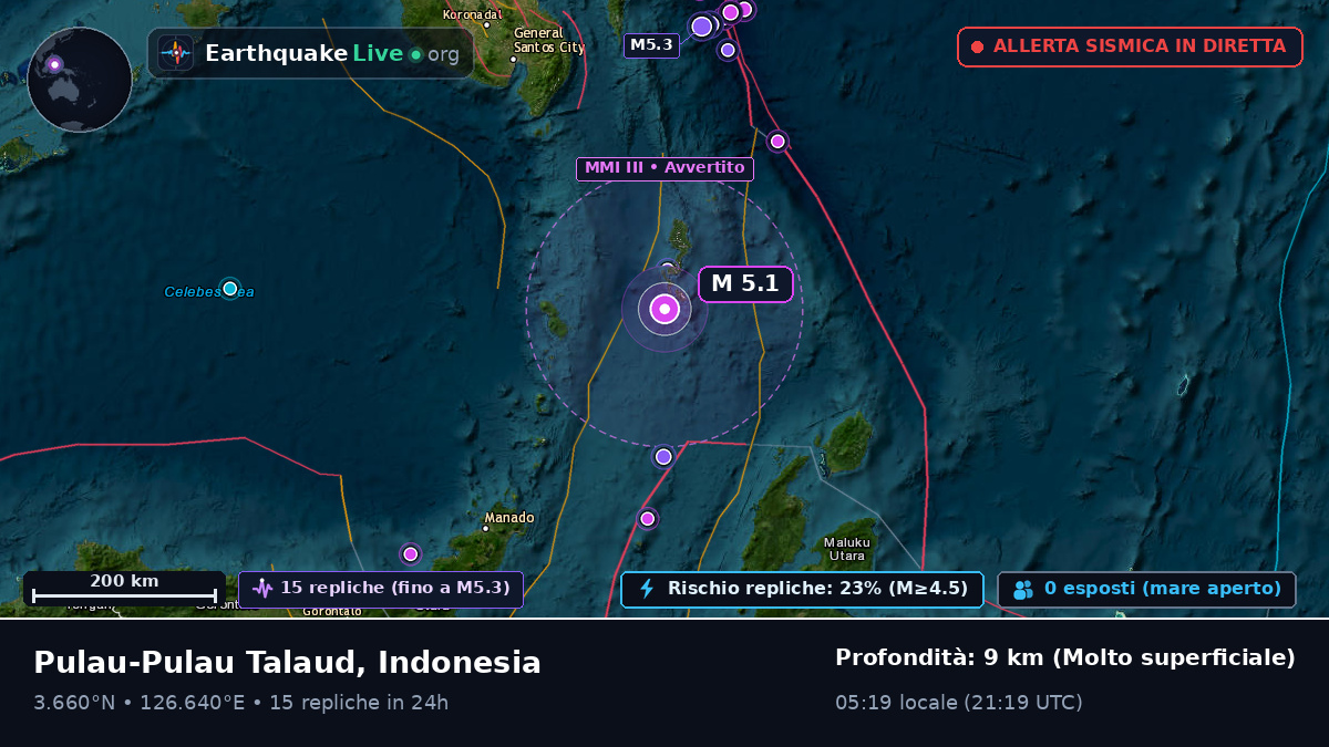 Oceano Pacifico settentrionale (Indonesia)