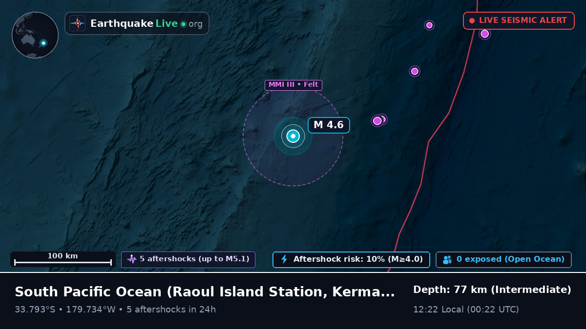 South Pacific Ocean (Kermadec Islands)
