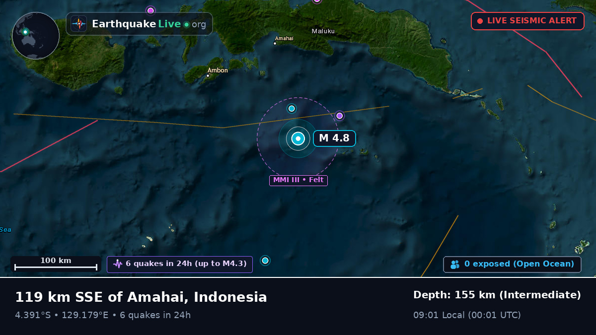Banda Sea (Indonesia)