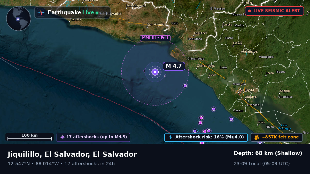 Off the coast of La Unión, El Salvador