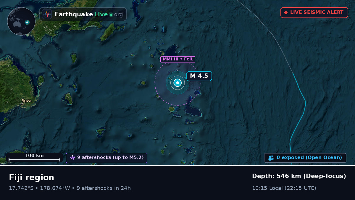 South Pacific Ocean (Fiji)