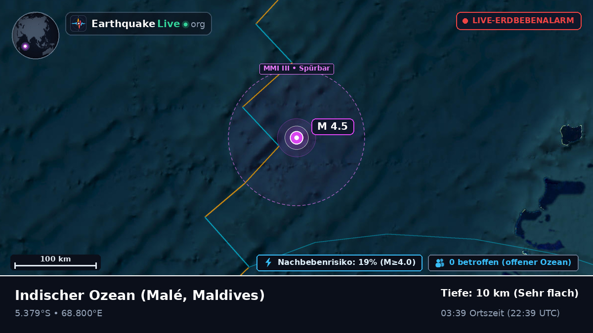 Indischer Ozean (Maldives)
