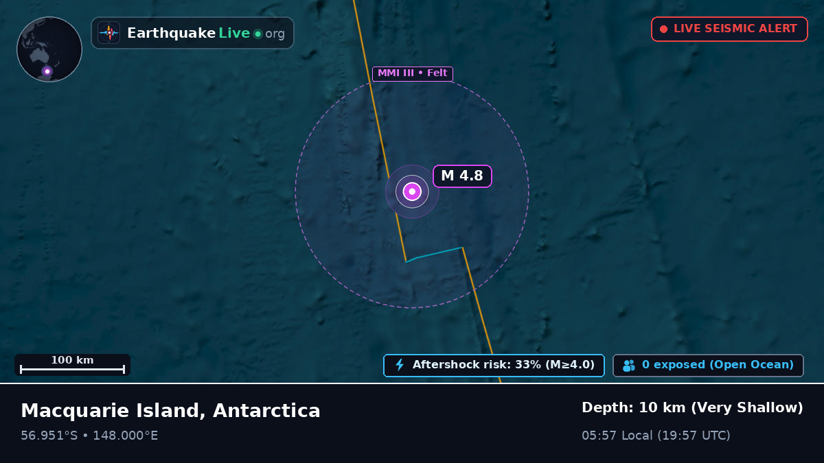 South Pacific Ocean (Antarctica)