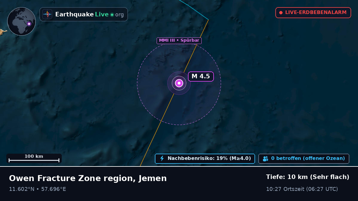 Indischer Ozean (Jemen)