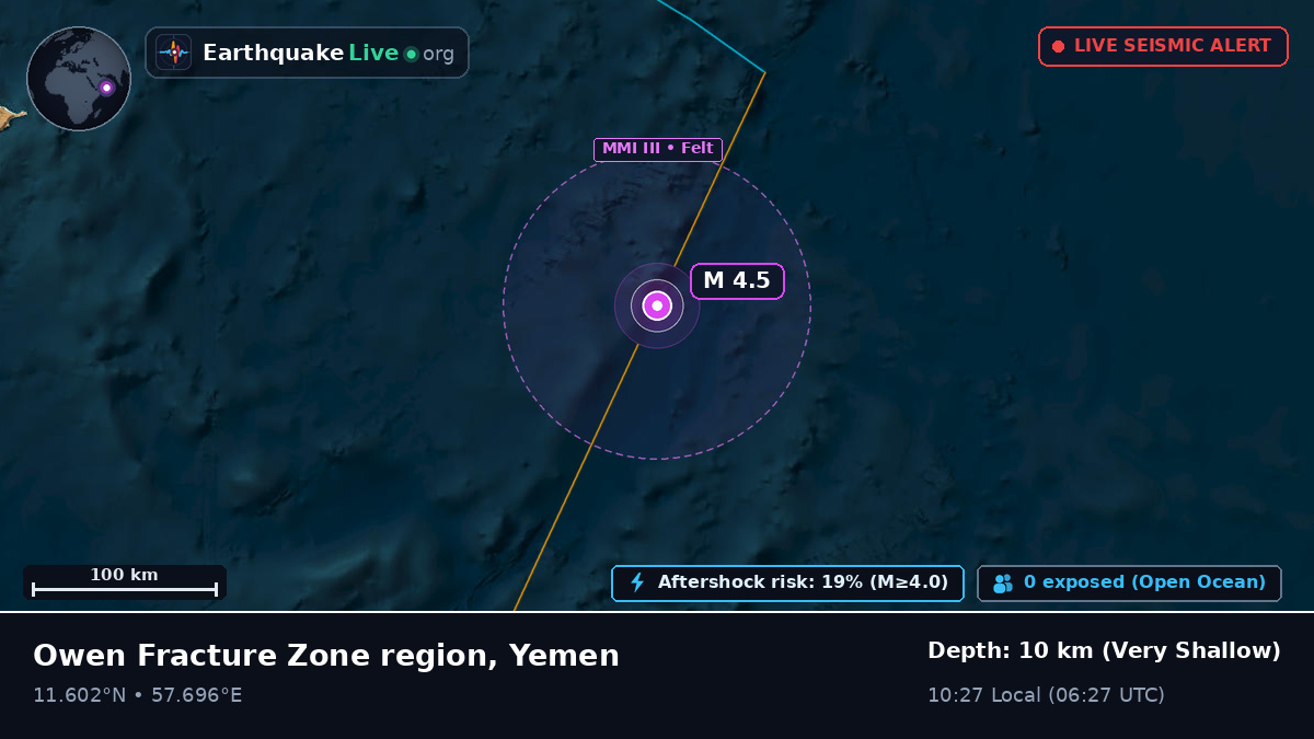 Indian Ocean (Yemen)