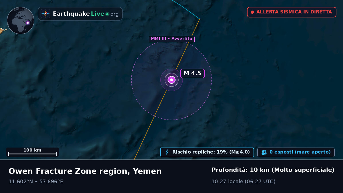 Oceano Indiano (Yemen)
