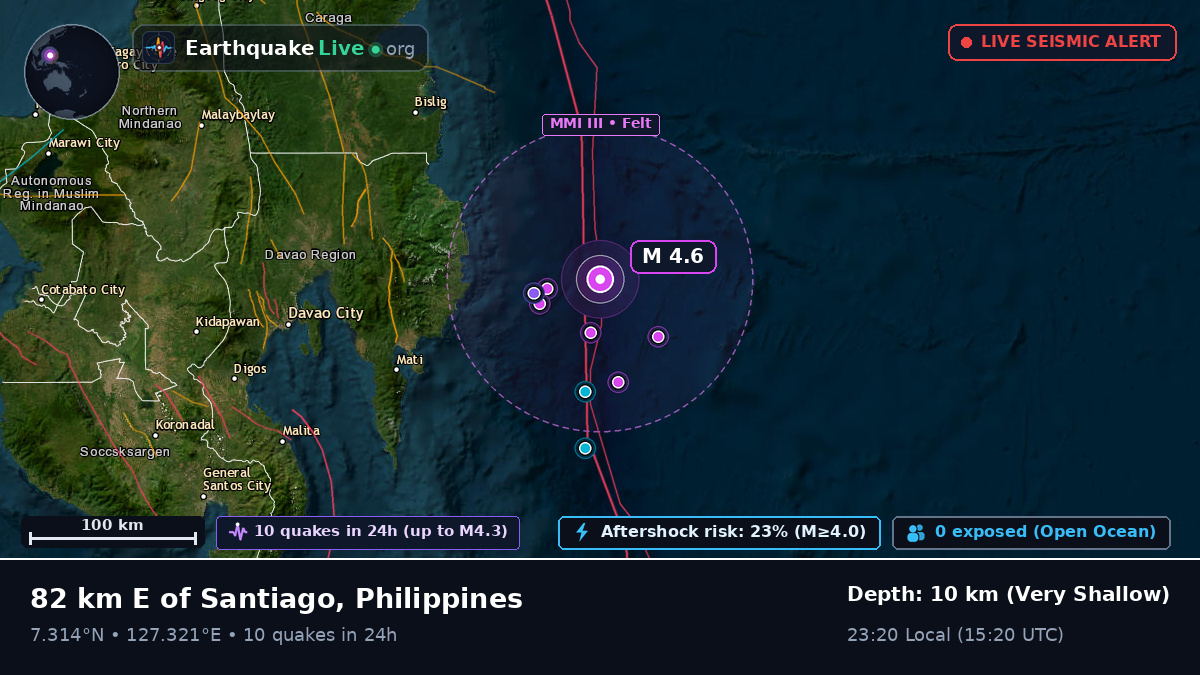 Philippine Sea (Philippines)