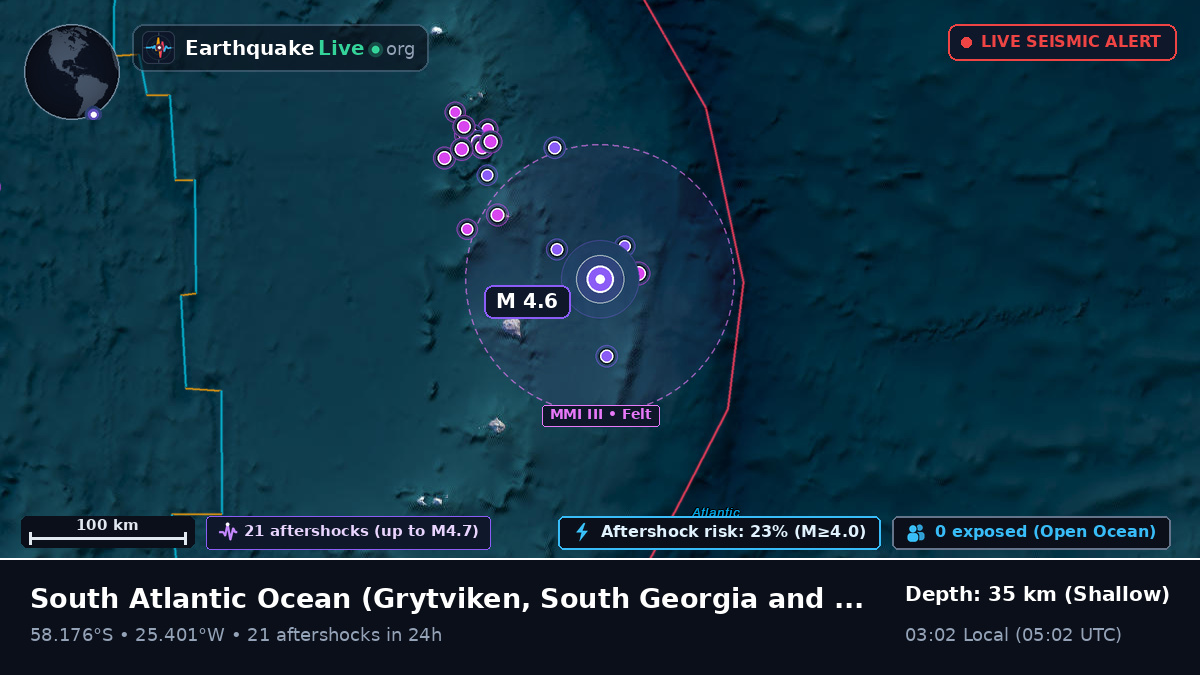 South Atlantic Ocean (South Georgia and the Islands)