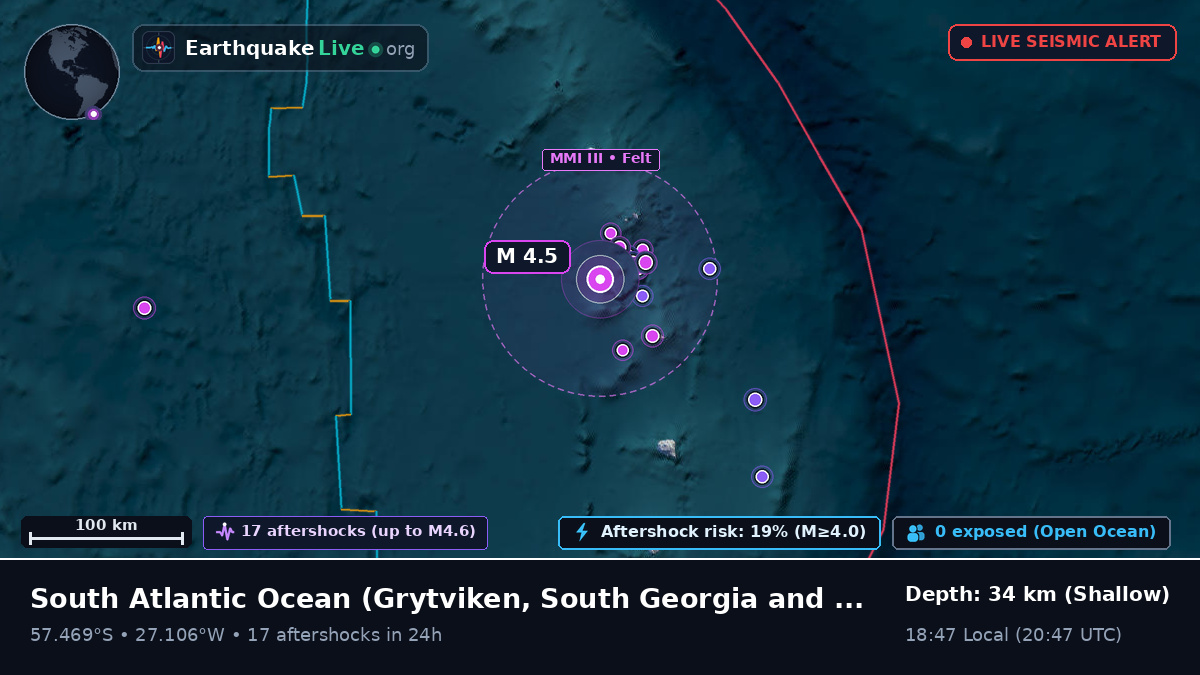 South Atlantic Ocean (South Georgia and the Islands)