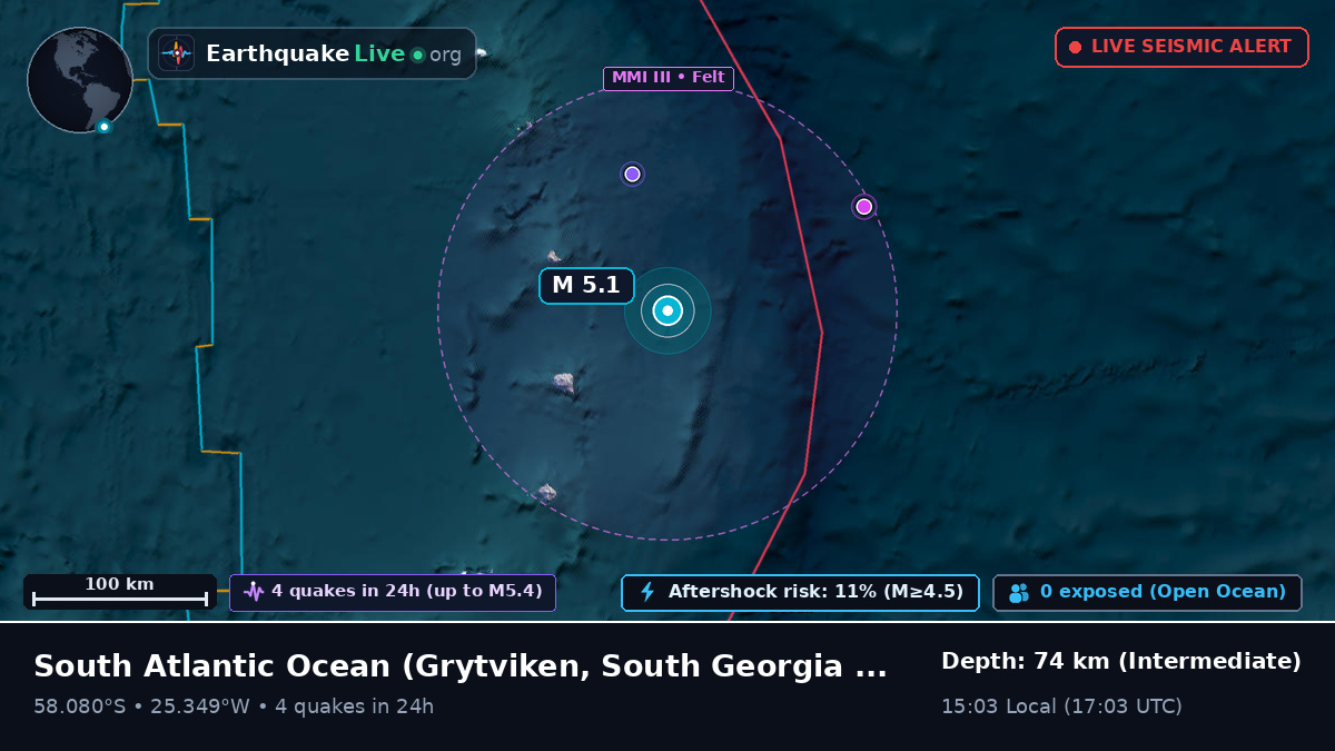South Atlantic Ocean (South Georgia and the Islands)