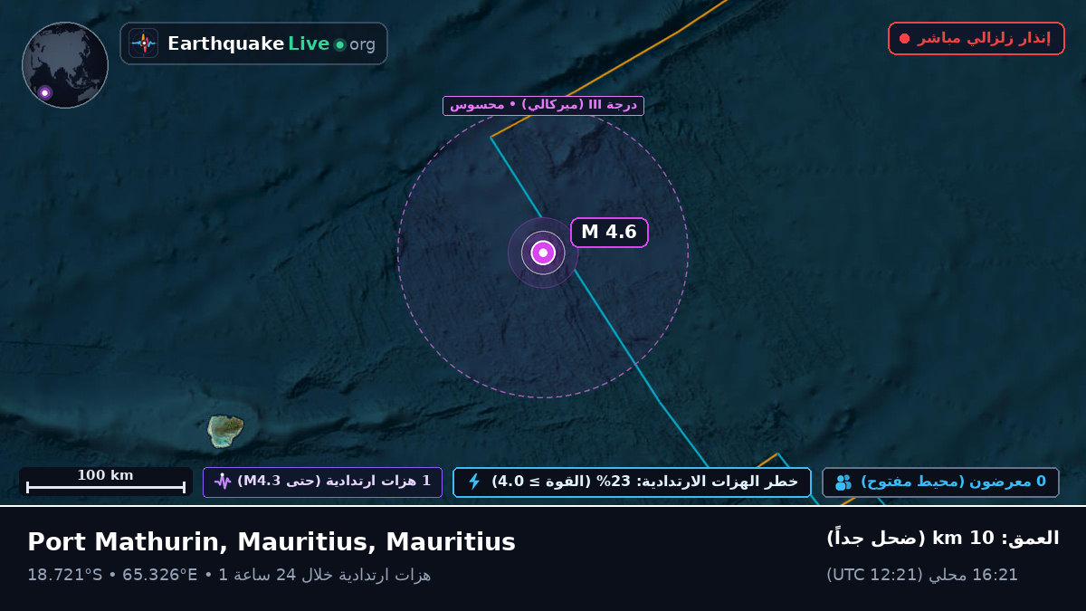 المحيط الهندي (Mauritius)