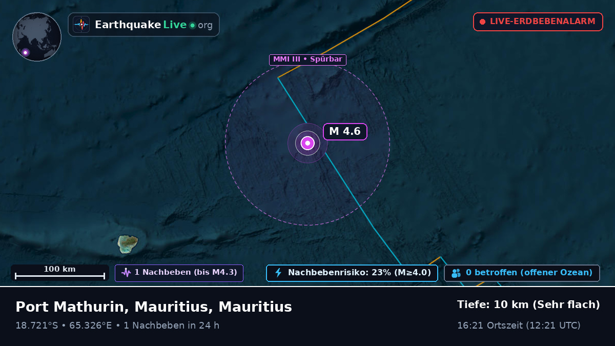 Indischer Ozean (Mauritius)