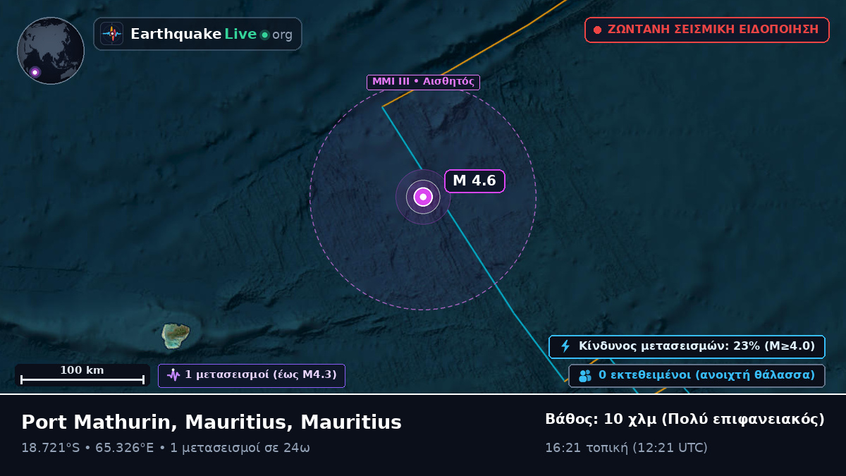 Ινδικός Ωκεανός (Mauritius)