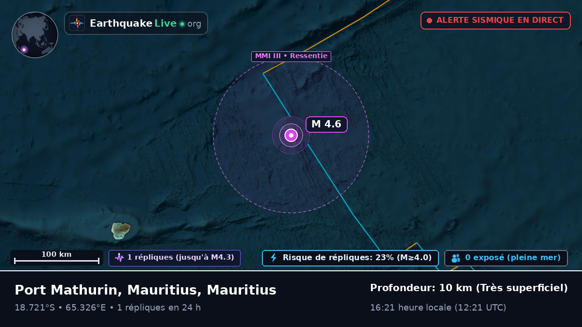 Océan Indien (Mauritius)