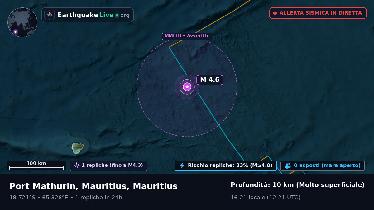 Oceano Indiano (Mauritius)