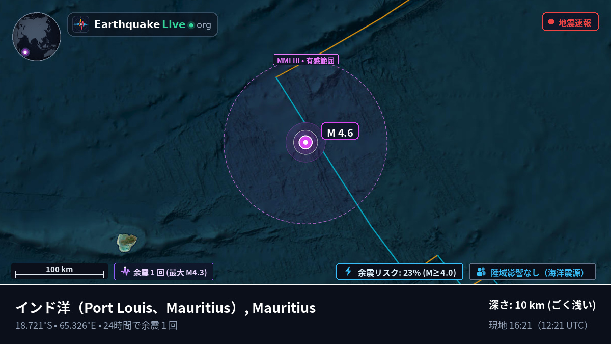 インド洋 (Mauritius)