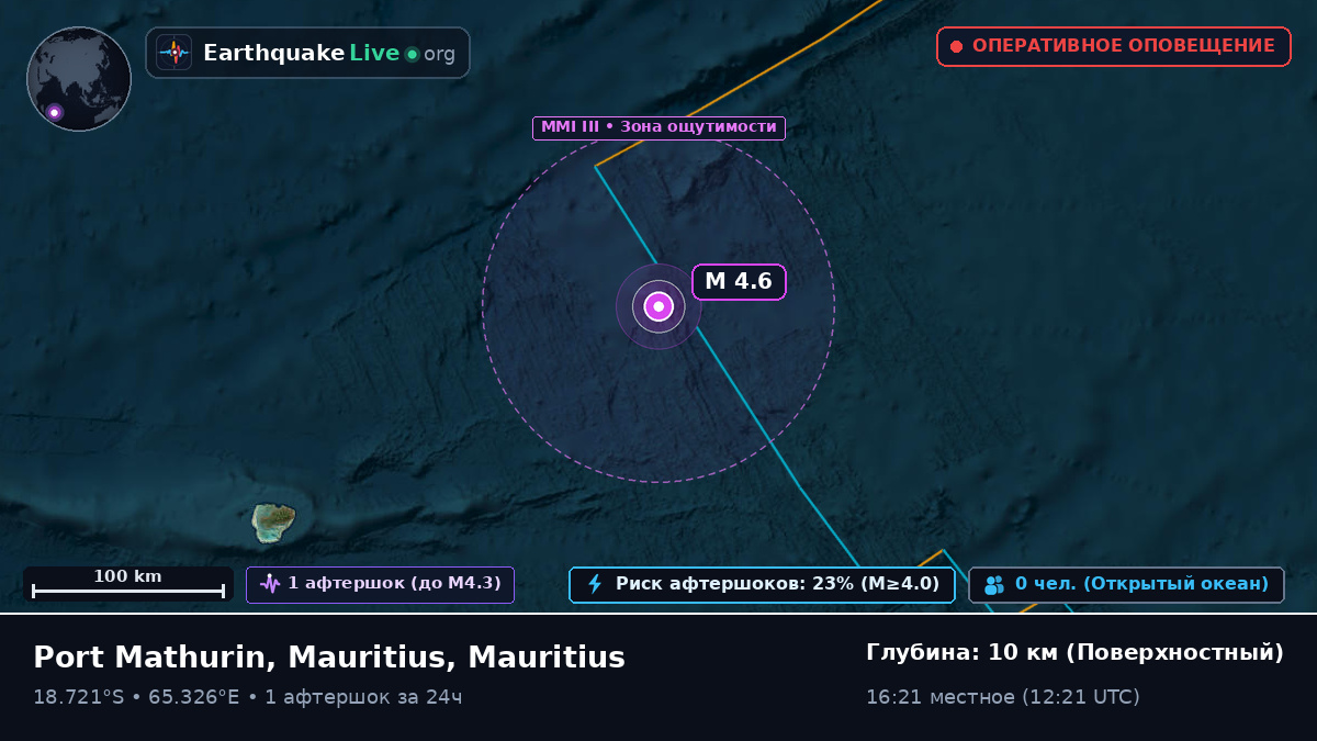 Индийский океан (Mauritius)