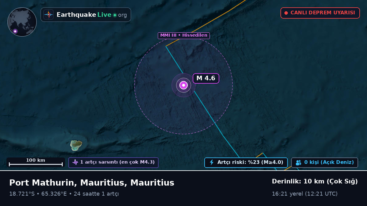 Hint Okyanusu (Mauritius)