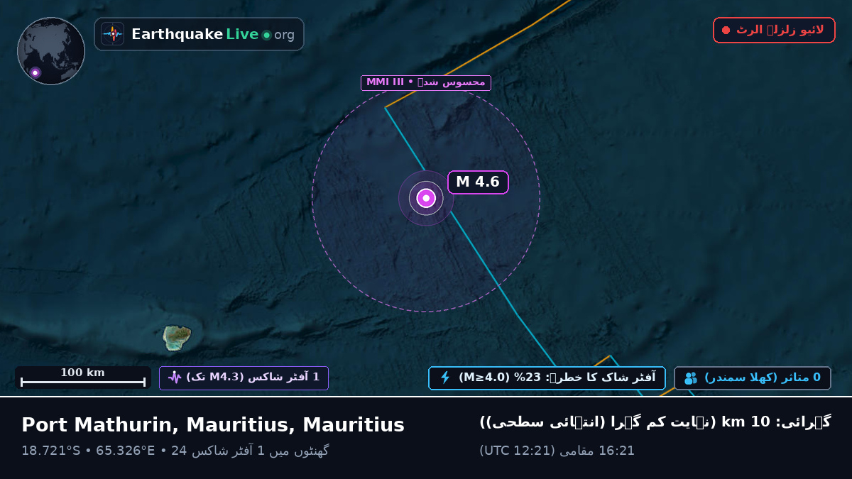 بحر ہند (Mauritius)