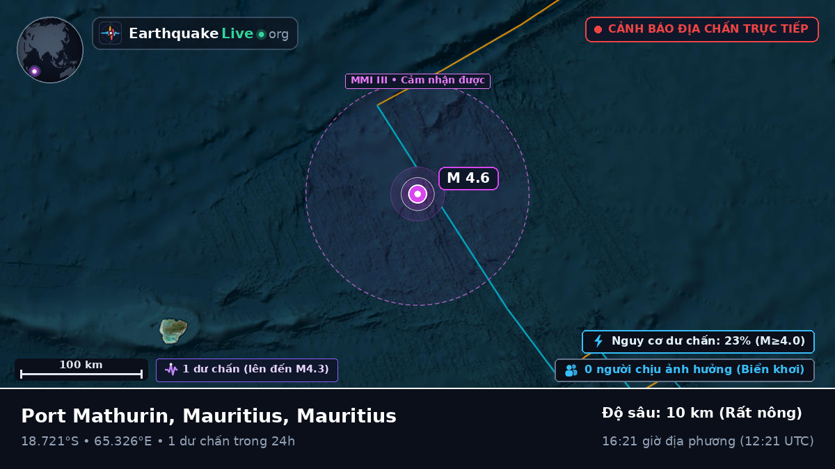 Ấn Độ Dương (Mauritius)