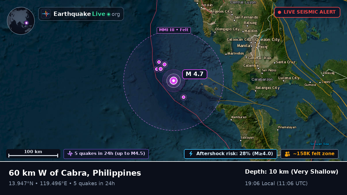 South China Sea (Philippines)