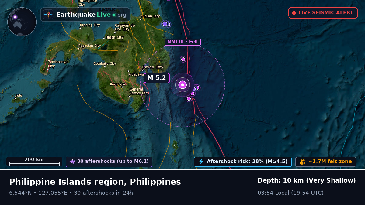 Philippine Sea (Philippines)