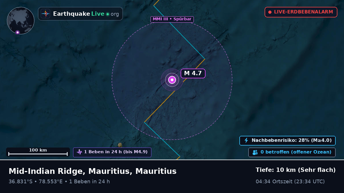 Indischer Ozean (Mauritius)