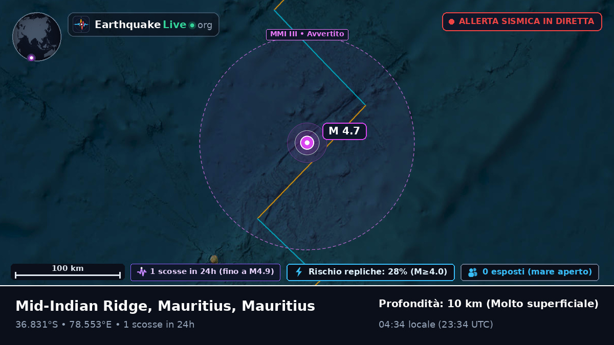 Oceano Indiano (Mauritius)