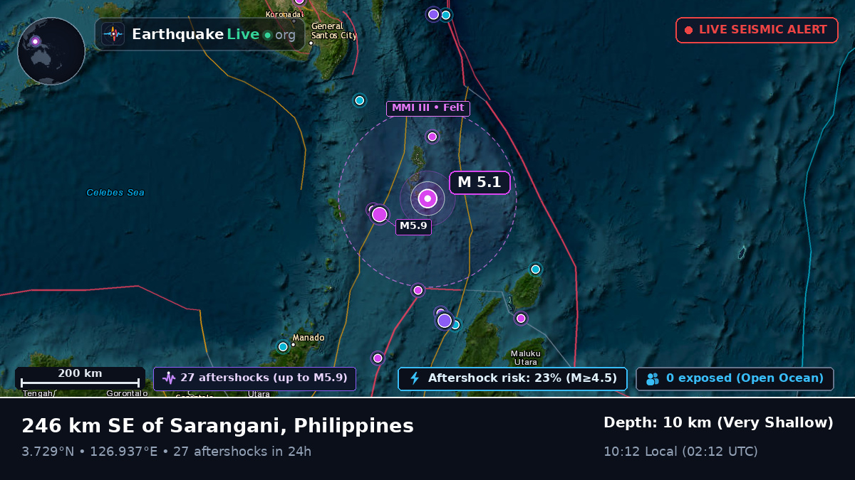 North Pacific Ocean (Philippines)