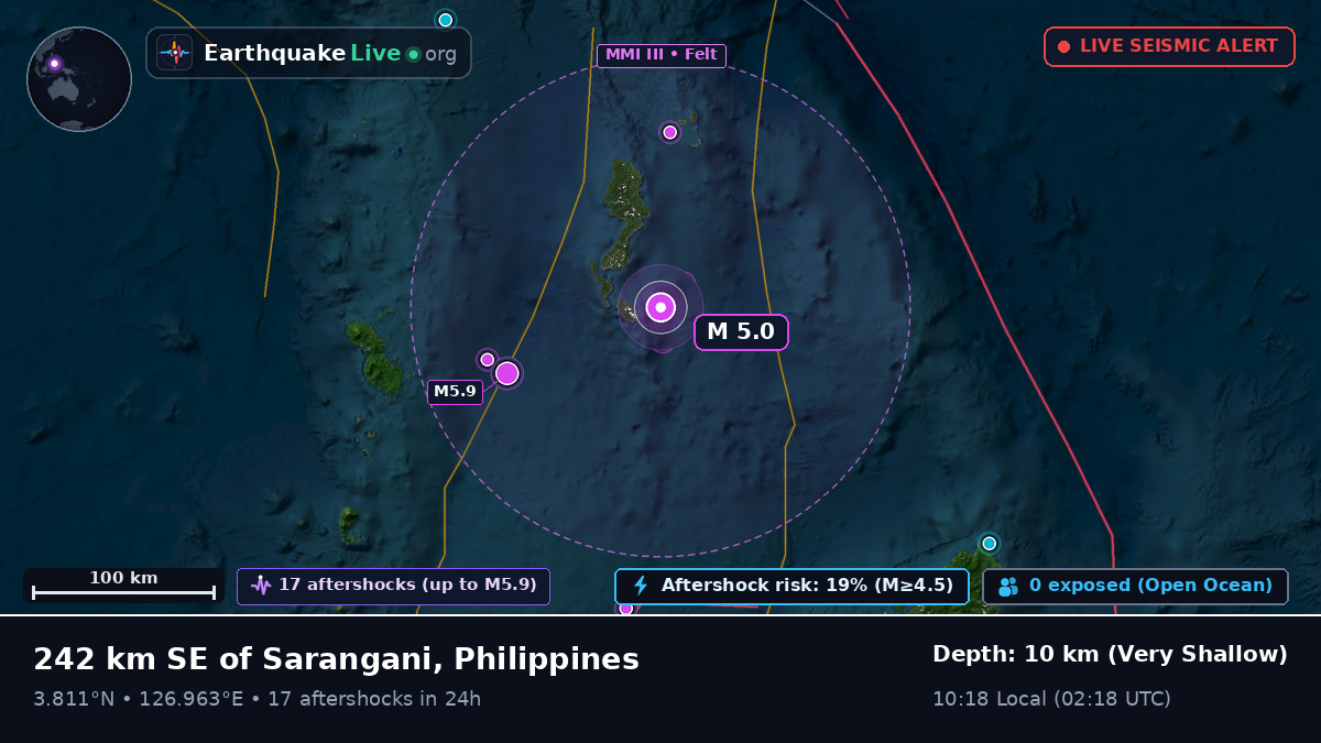 North Pacific Ocean (Philippines)
