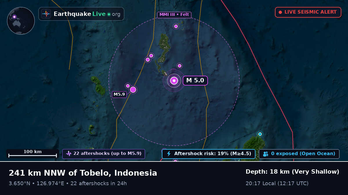 North Pacific Ocean (Indonesia)