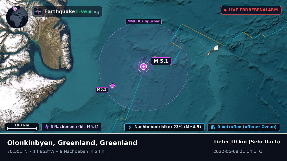 Arktischer Ozean (Greenland)