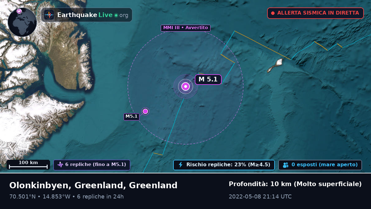 Oceano Artico (Greenland)