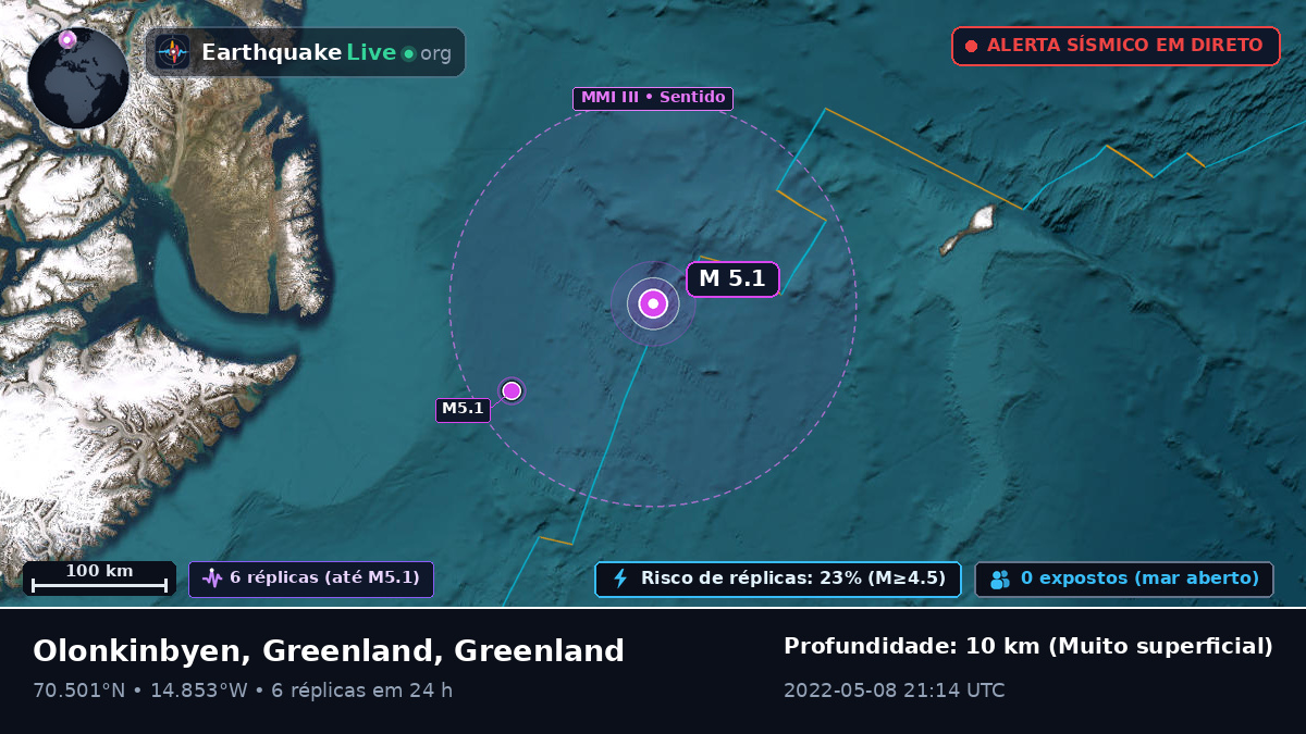 Oceano Ártico (Greenland)