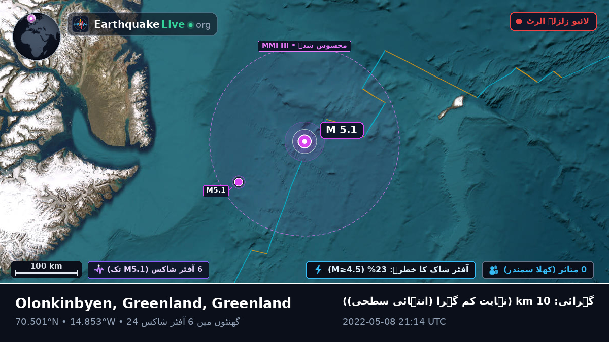 بحر منجمد شمالی (Greenland)