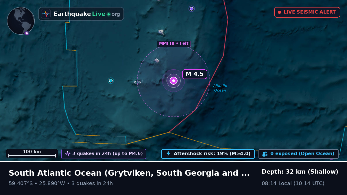 South Atlantic Ocean (South Georgia and the Islands)