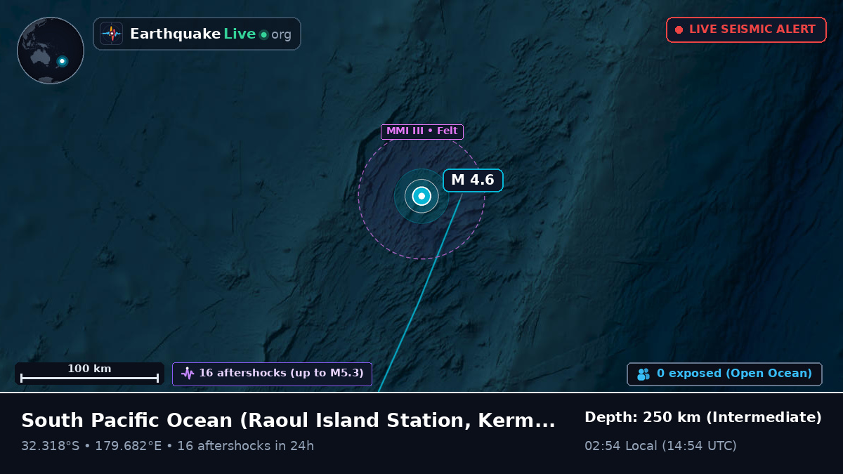 South Pacific Ocean (Kermadec Islands)