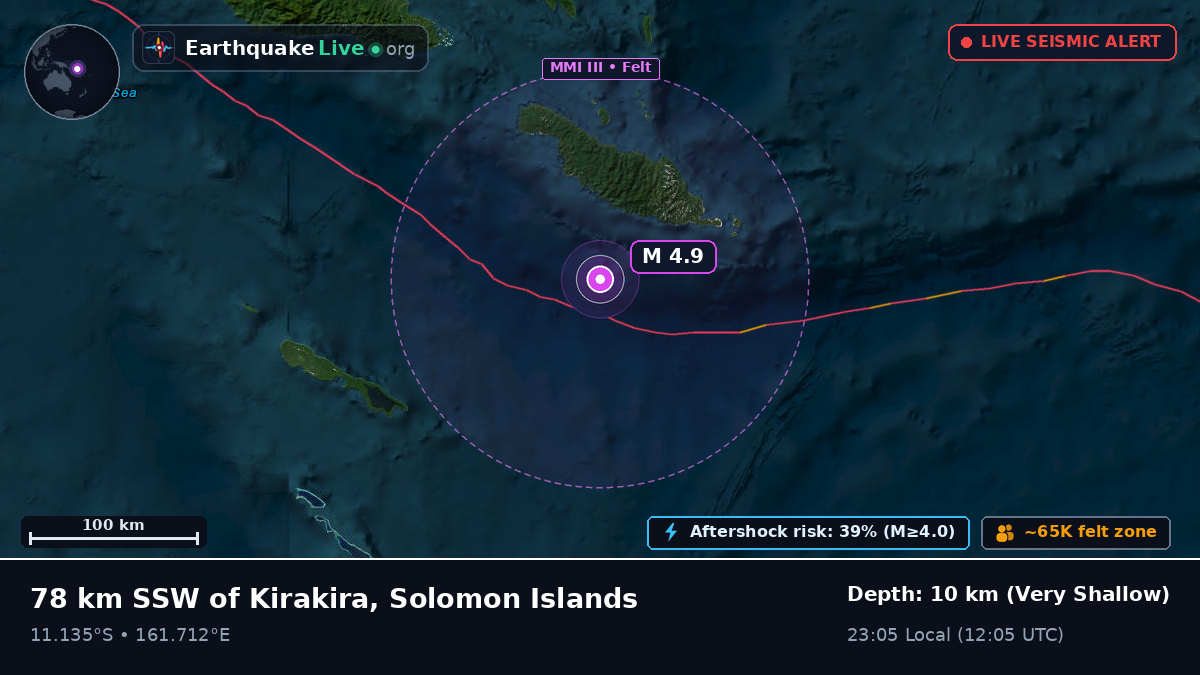 Coral Sea (Solomon Islands)