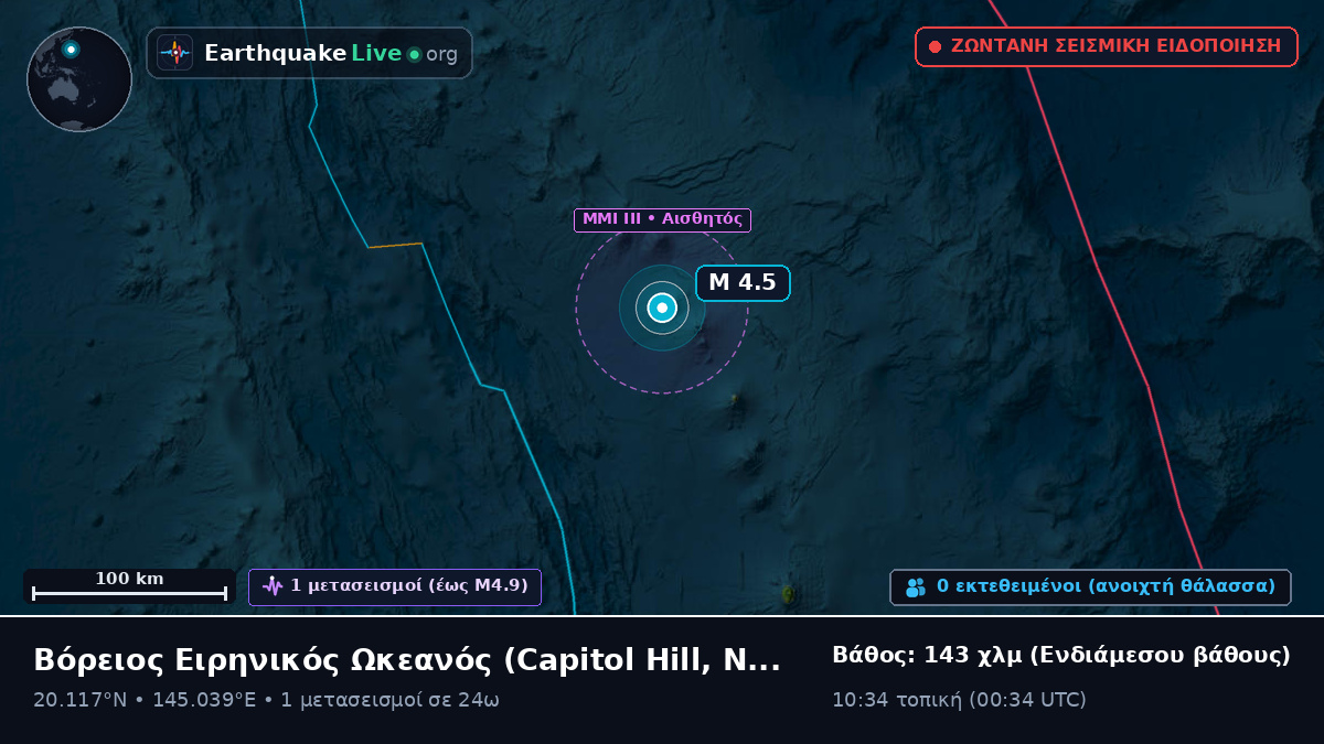 Βόρειος Ειρηνικός Ωκεανός (Northern Mariana Islands)
