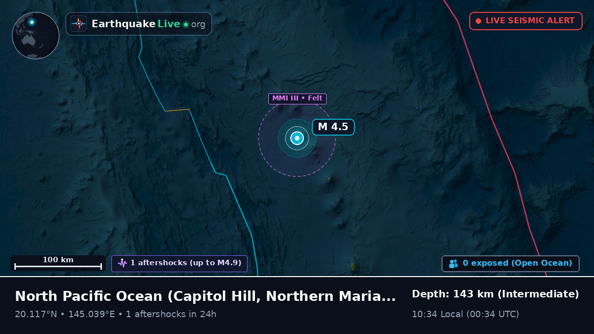 North Pacific Ocean (Northern Mariana Islands)